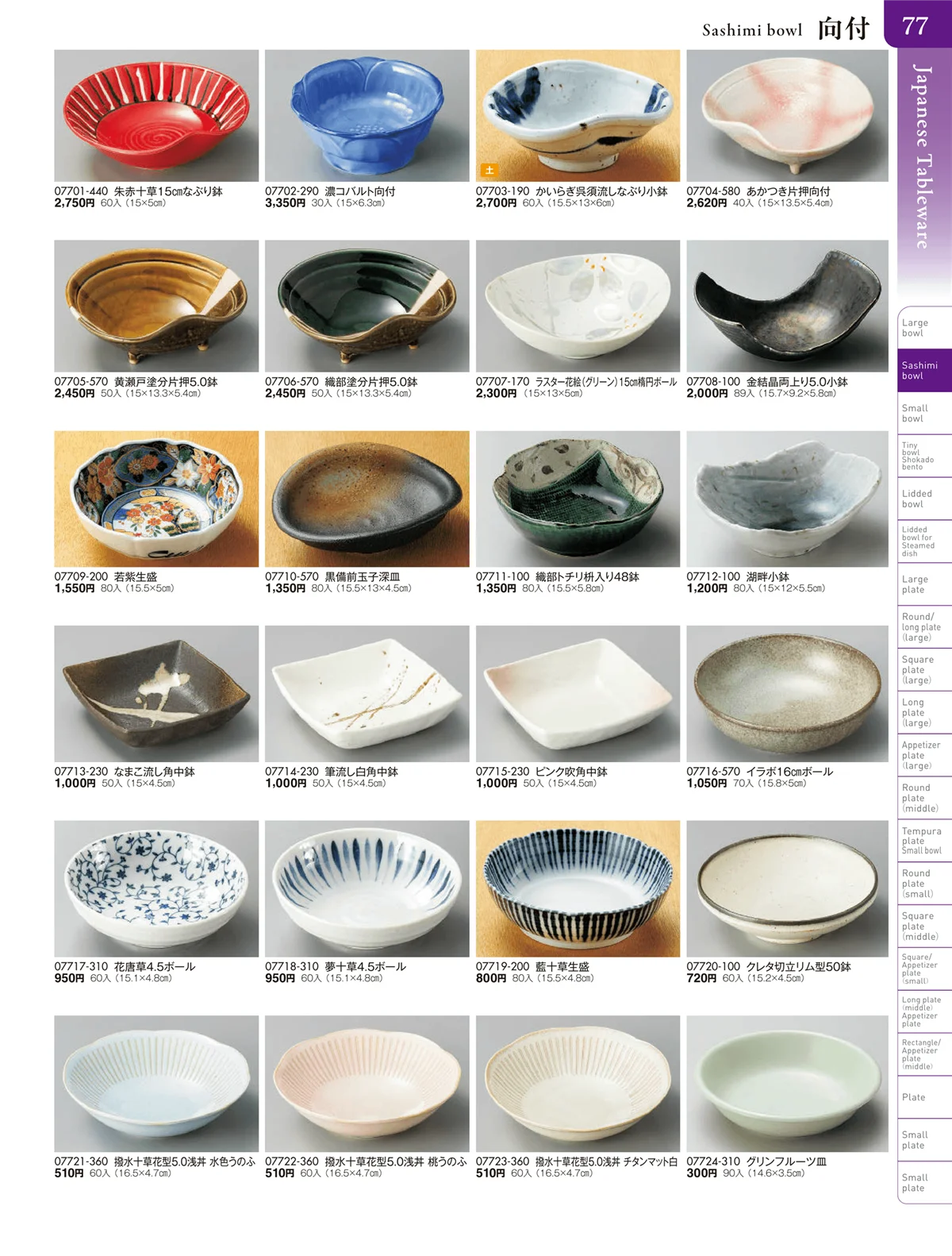 陶雅vol.20・ページ番号77・刺身・千代口・向付