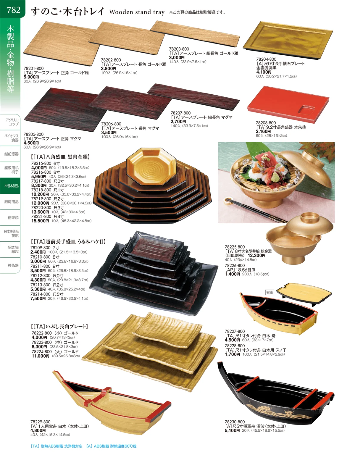 陶雅vol.20・ページ番号782・木曽木製品・PBT樹脂箸・スノコ・木台トレイ