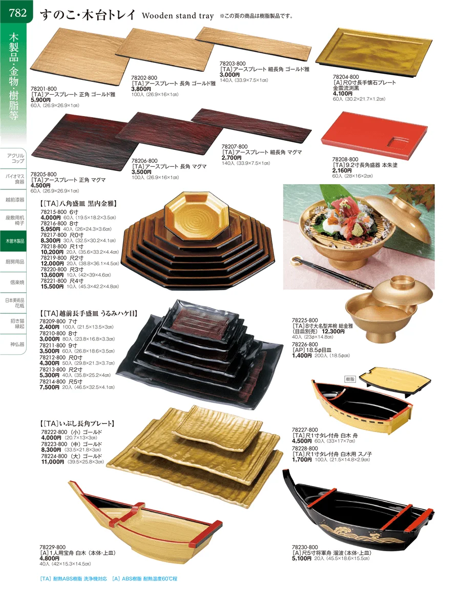 木曽木製品・PBT樹脂箸・スノコ・木台トレイ ページ782