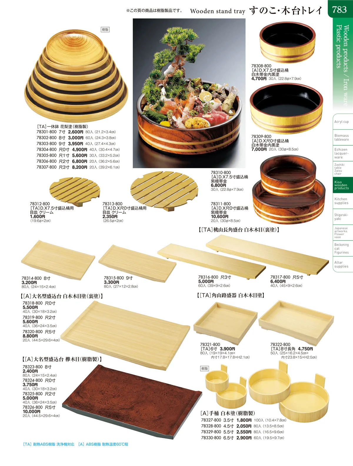 陶雅vol.20・ページ番号783・木曽木製品・PBT樹脂箸・スノコ・木台トレイ