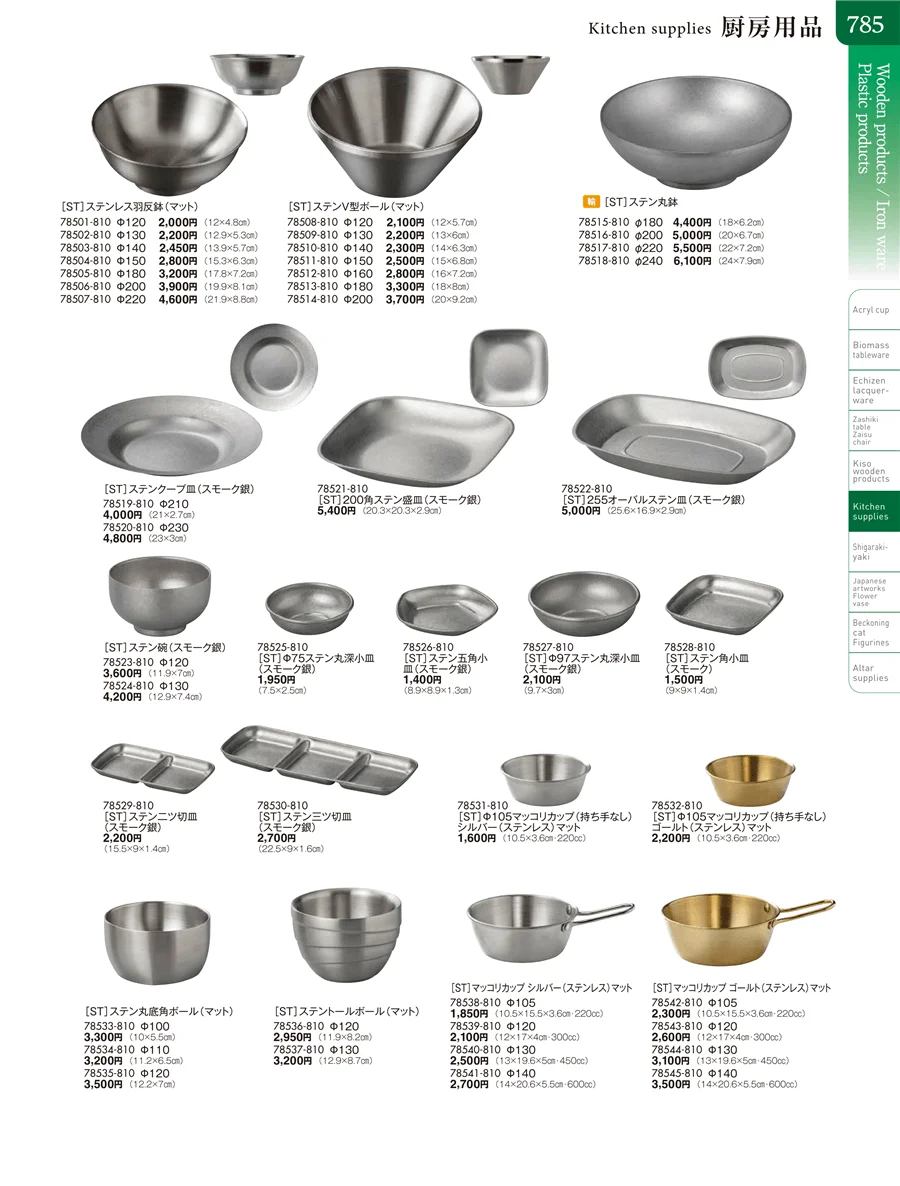 厨房用品 ページ785