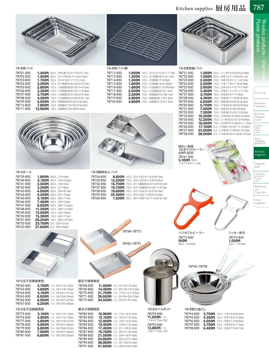 厨房用品 ページ787