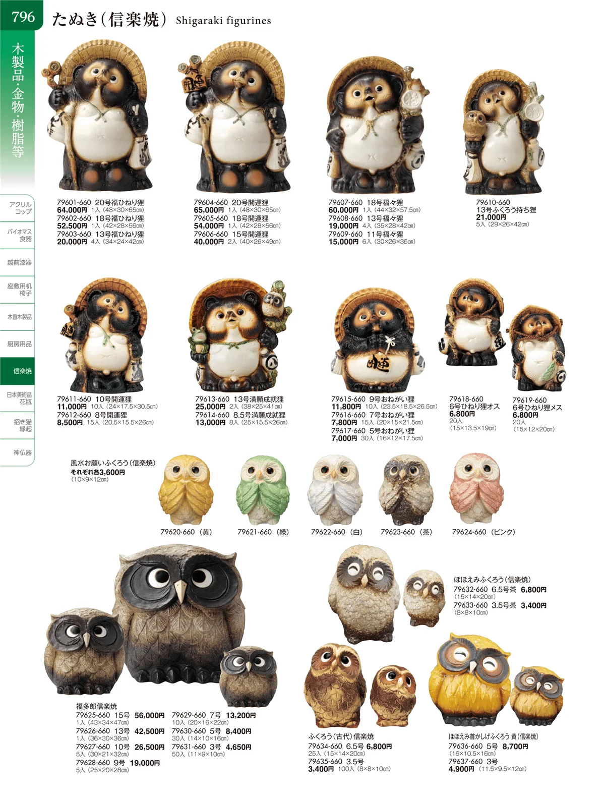 陶雅vol.20・ページ番号796・信楽焼