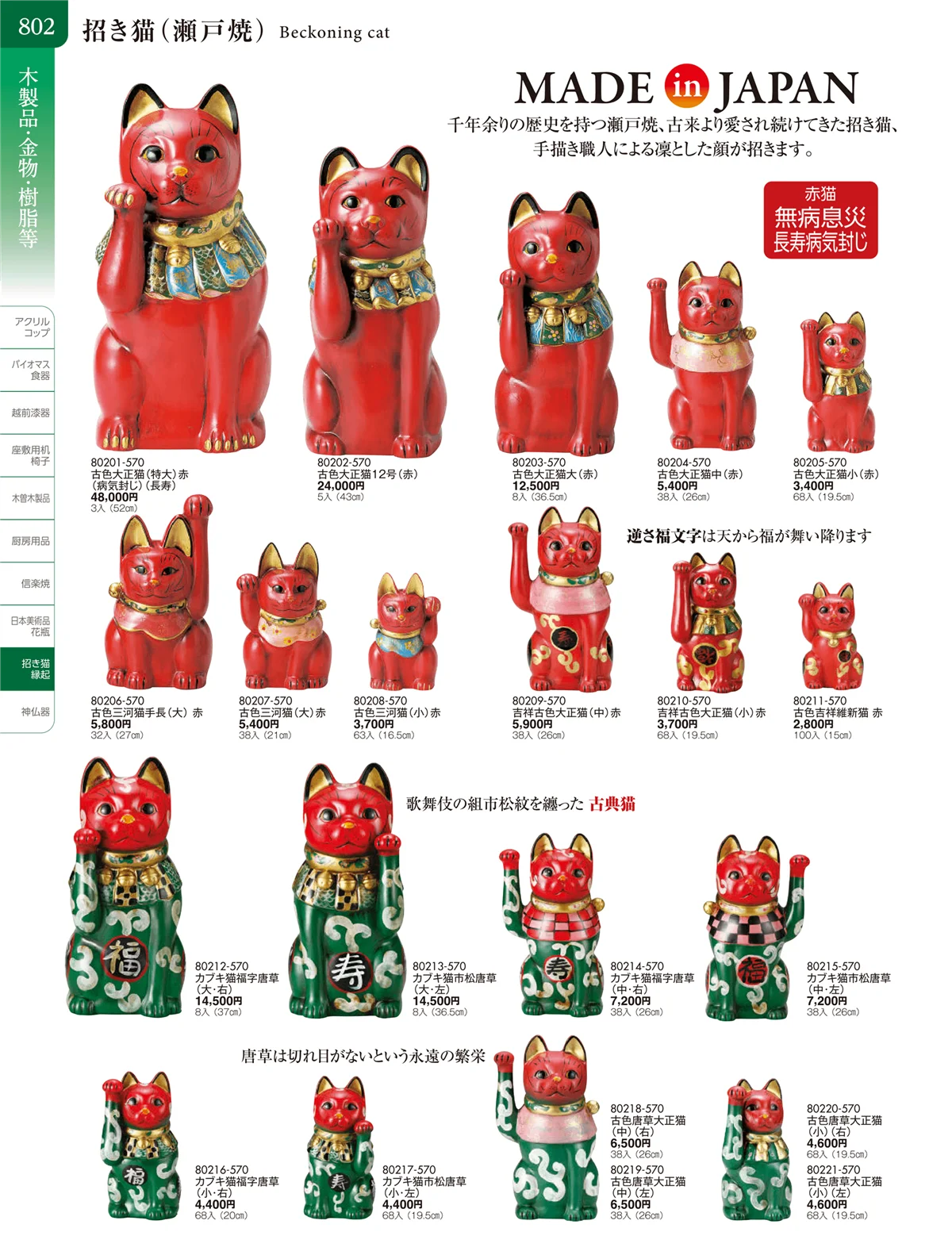 陶雅vol.20・ページ番号802・招き猫・縁起