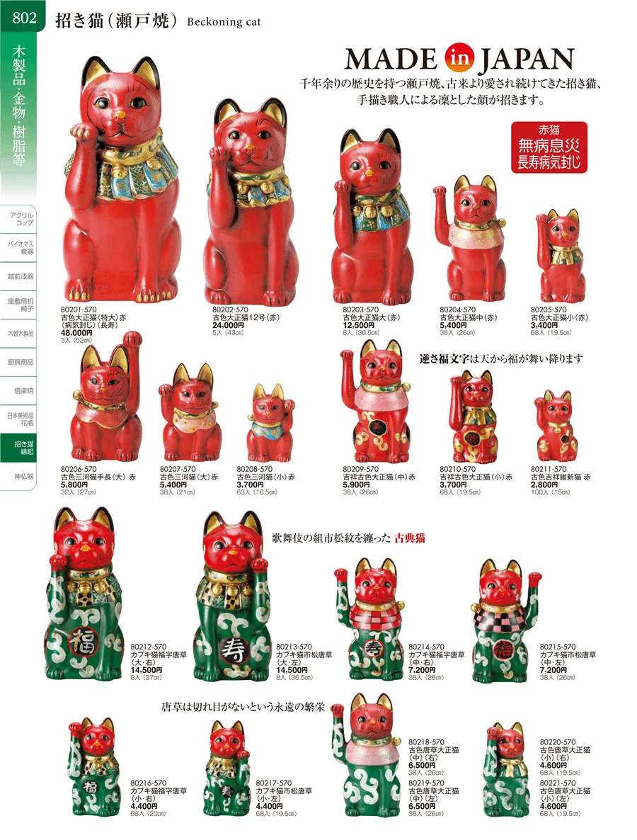 招き猫・縁起 ページ802