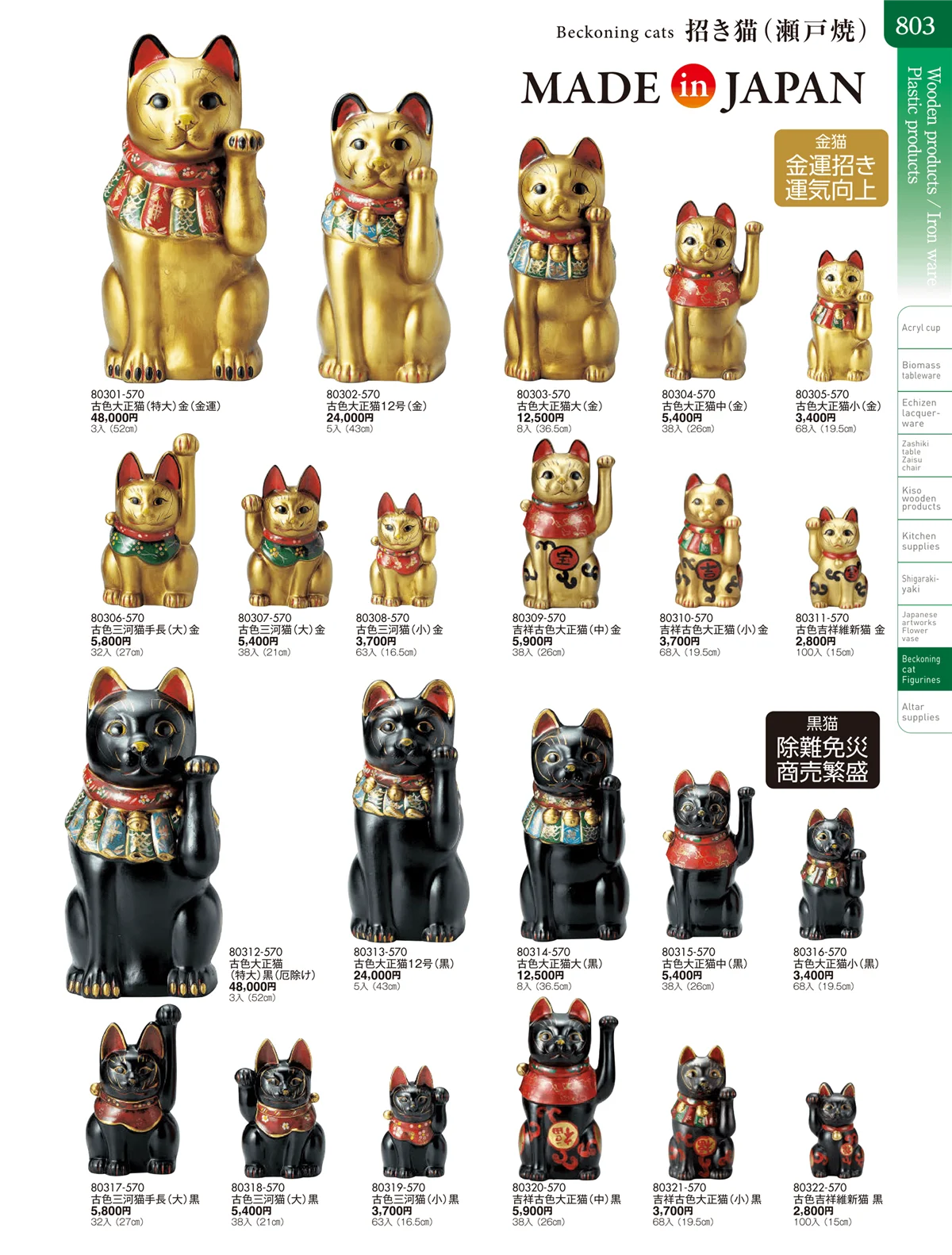 陶雅vol.20・ページ番号803・招き猫・縁起