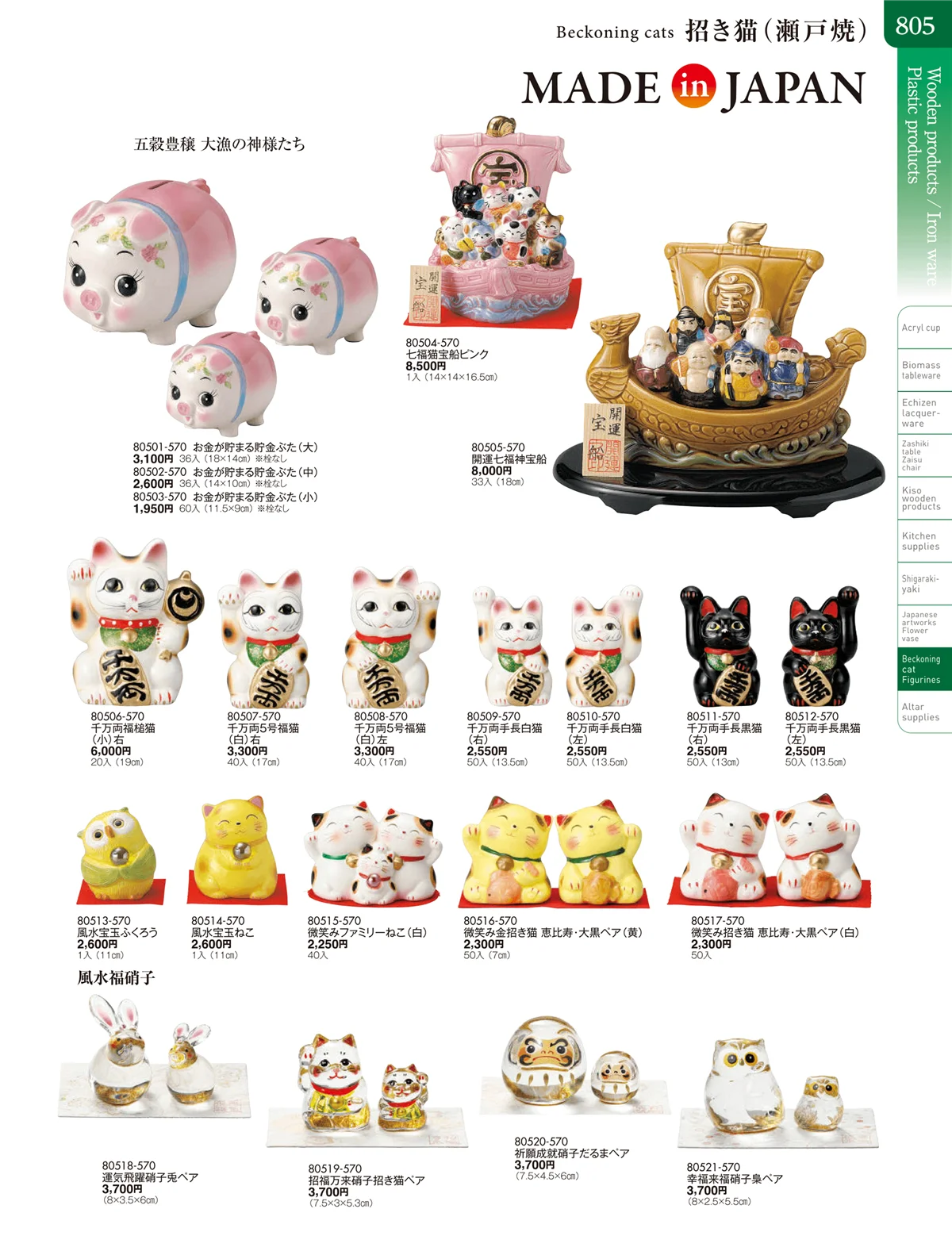 陶雅vol.20・ページ番号805・招き猫・縁起