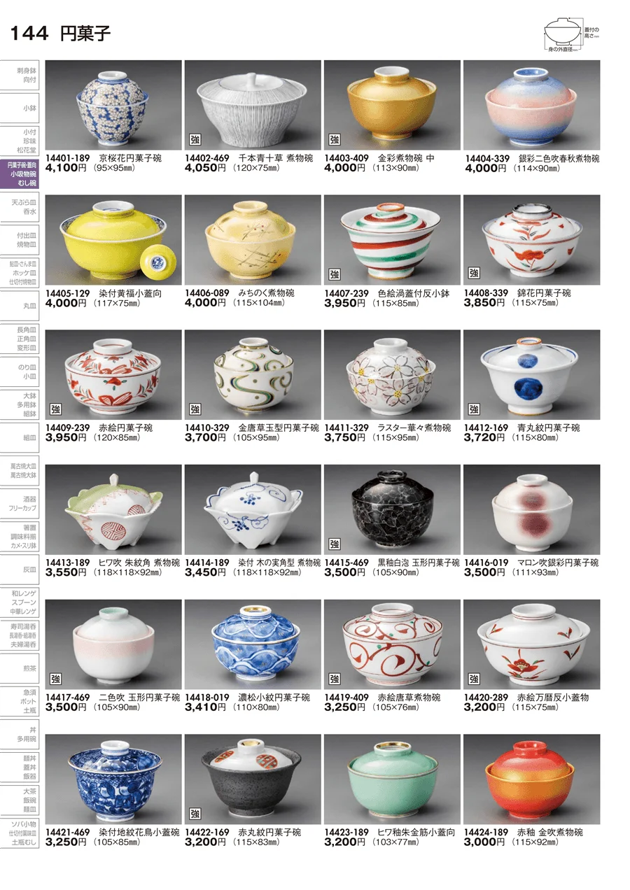 円菓子 ページ144