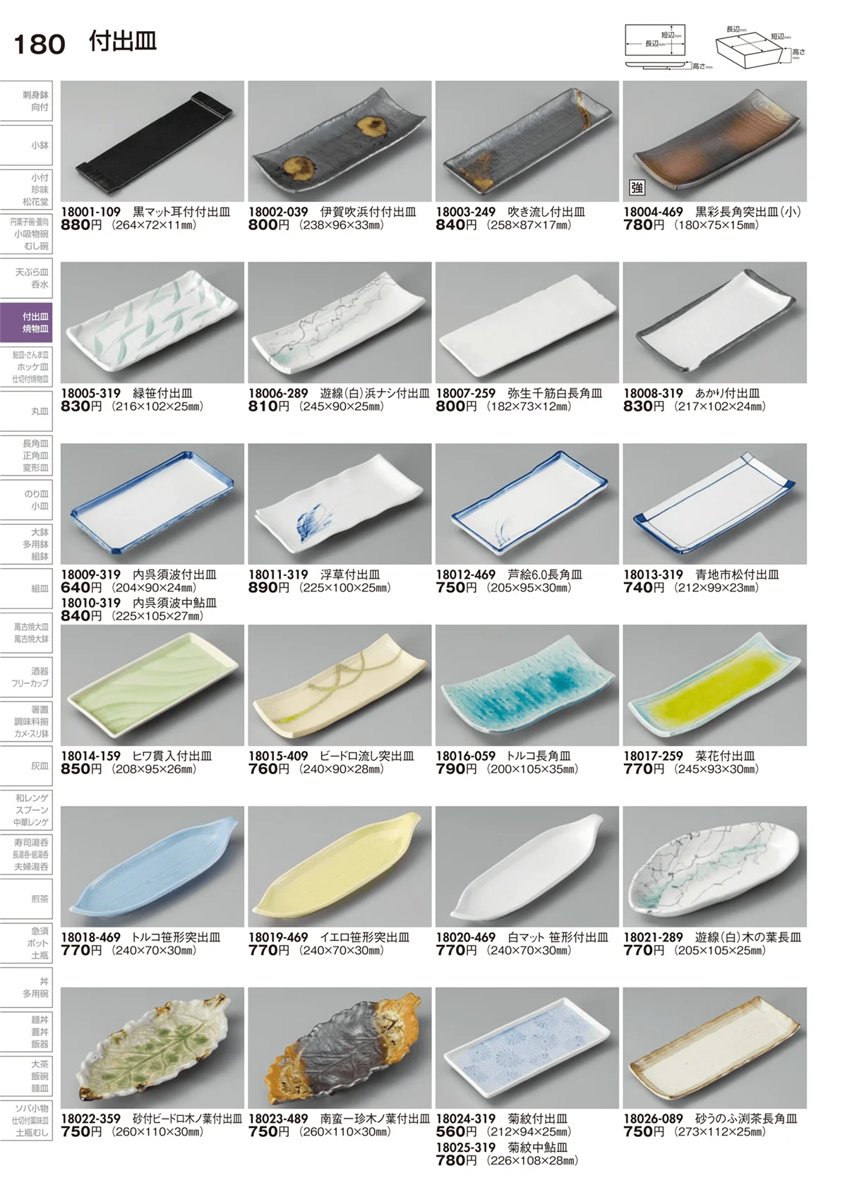 陶里vol.29・ページ番号180・付出皿