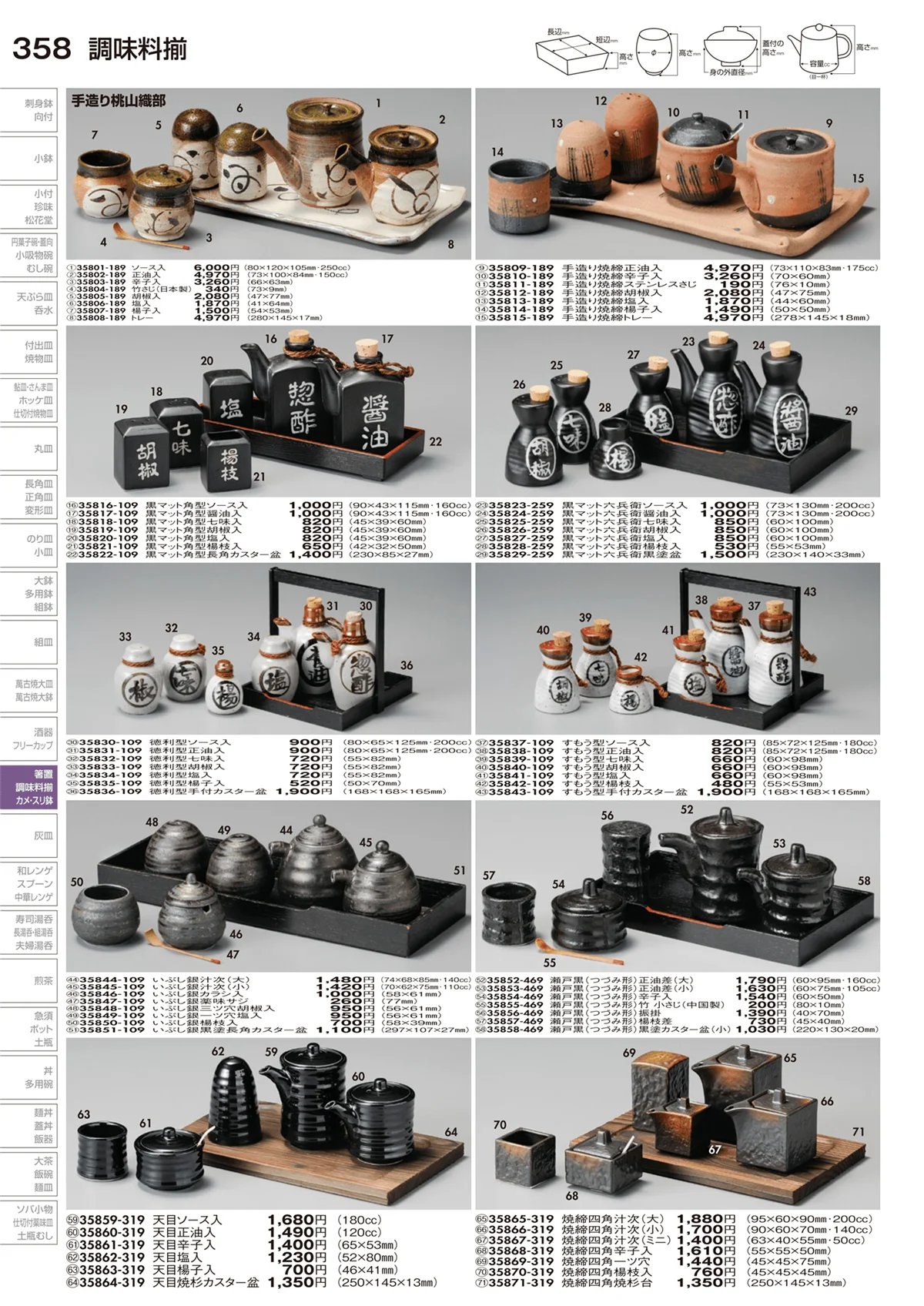 陶里vol.29・ページ番号358・調味料揃