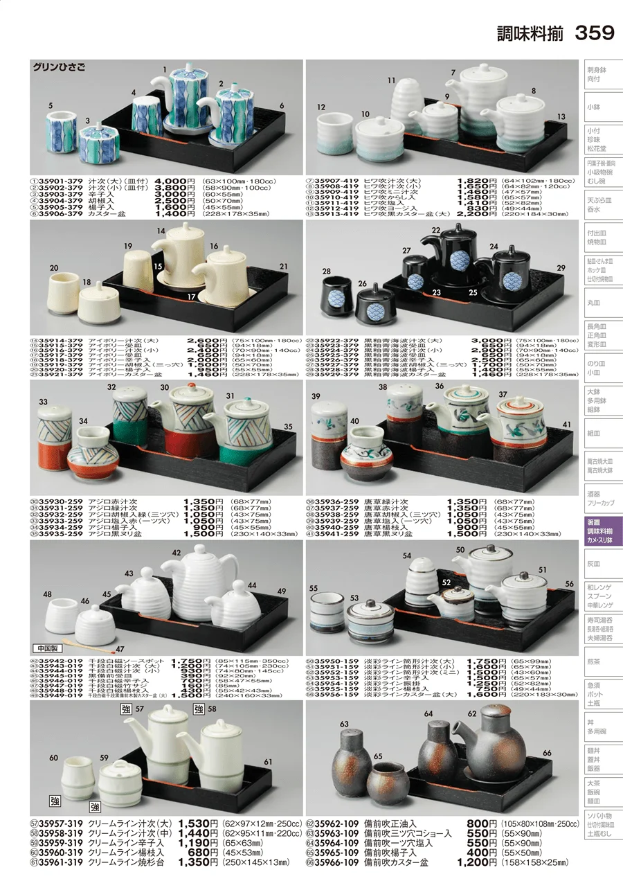 調味料揃 ページ359