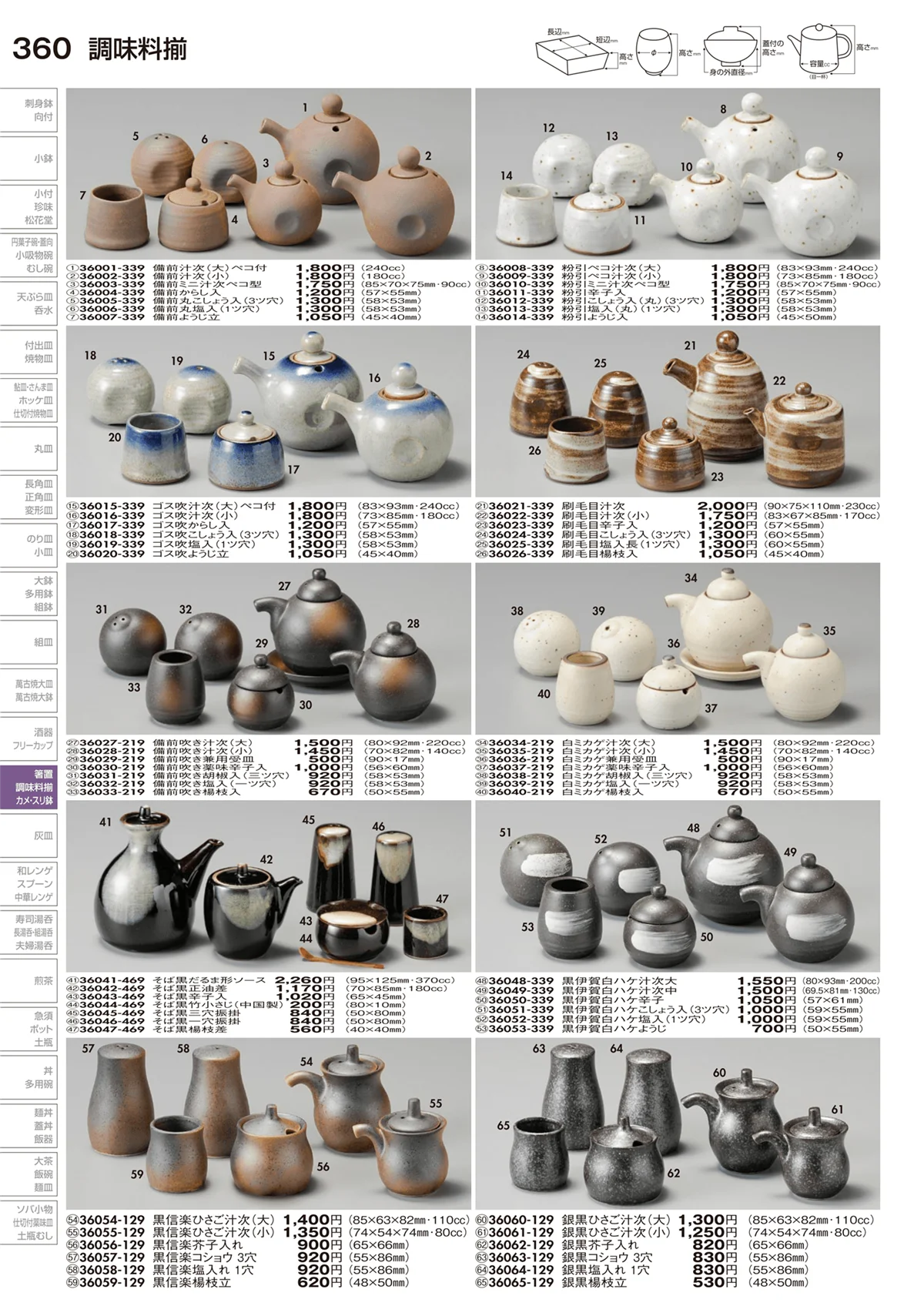 陶里vol.29・ページ番号360・調味料揃
