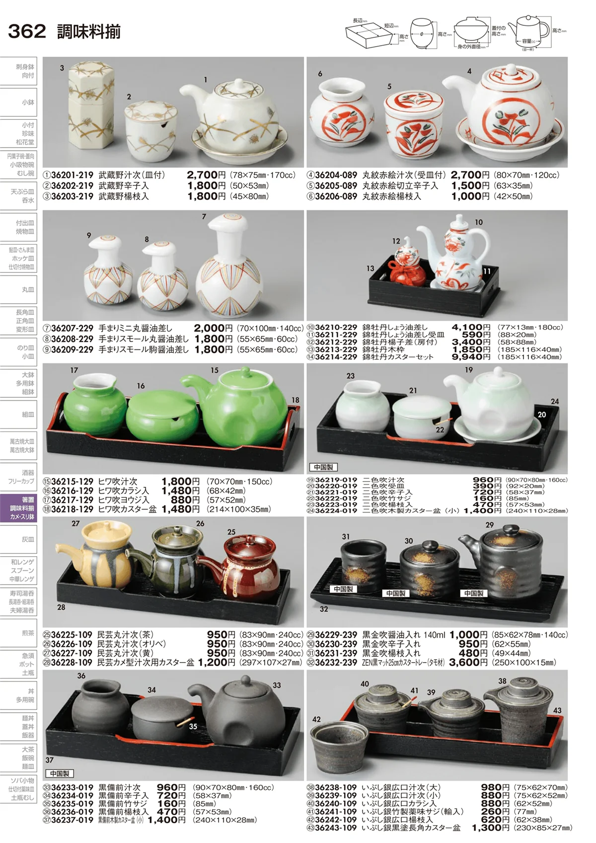 陶里vol.29・ページ番号362・調味料揃