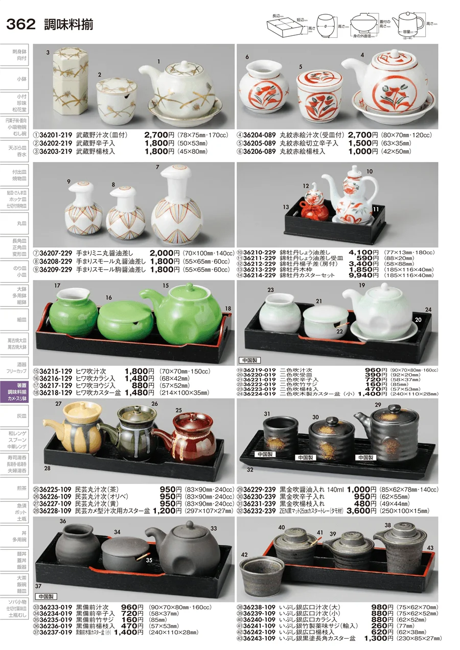 調味料揃 ページ362