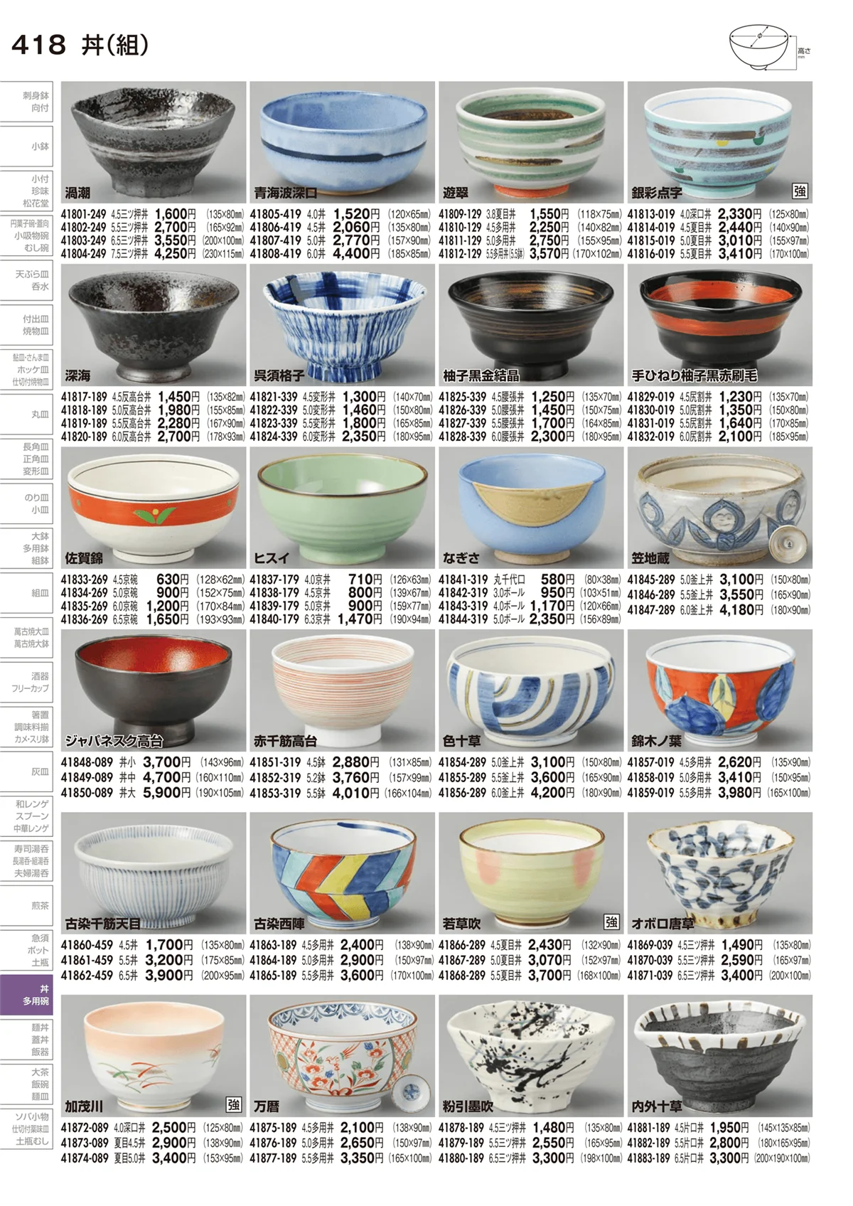 陶里vol.29・ページ番号418・丼（組）