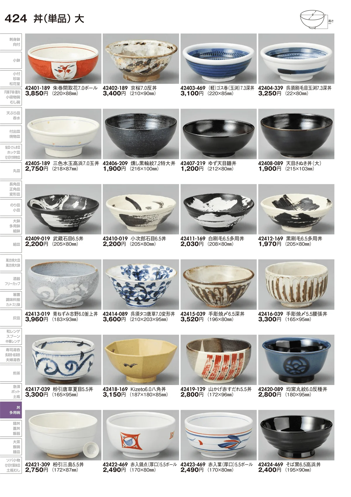 陶里vol.29・ページ番号424・丼（単品）