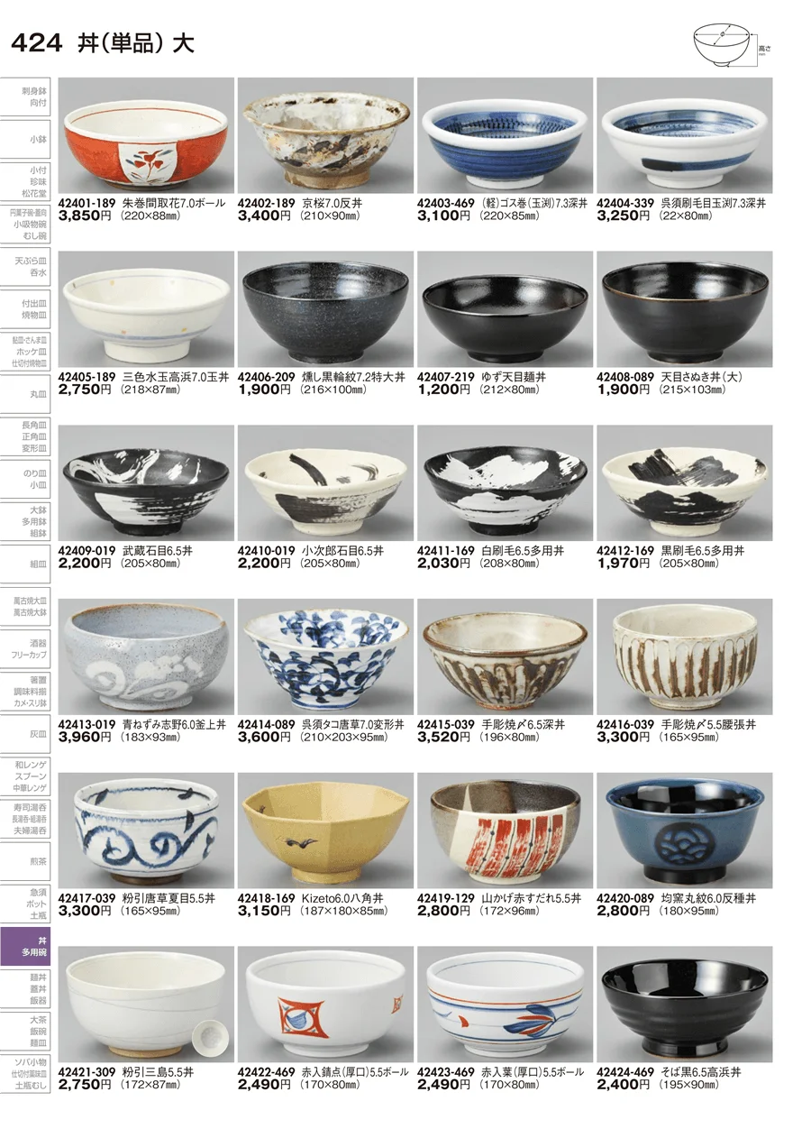 丼（単品） ページ424