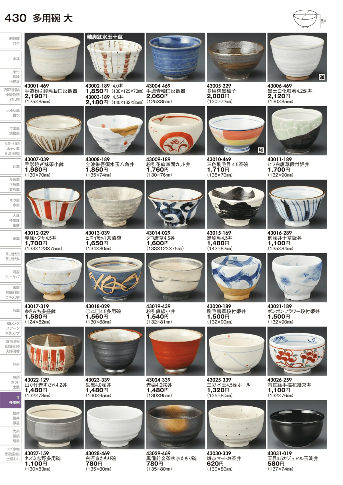 陶里vol.29・ページ番号430・多用碗