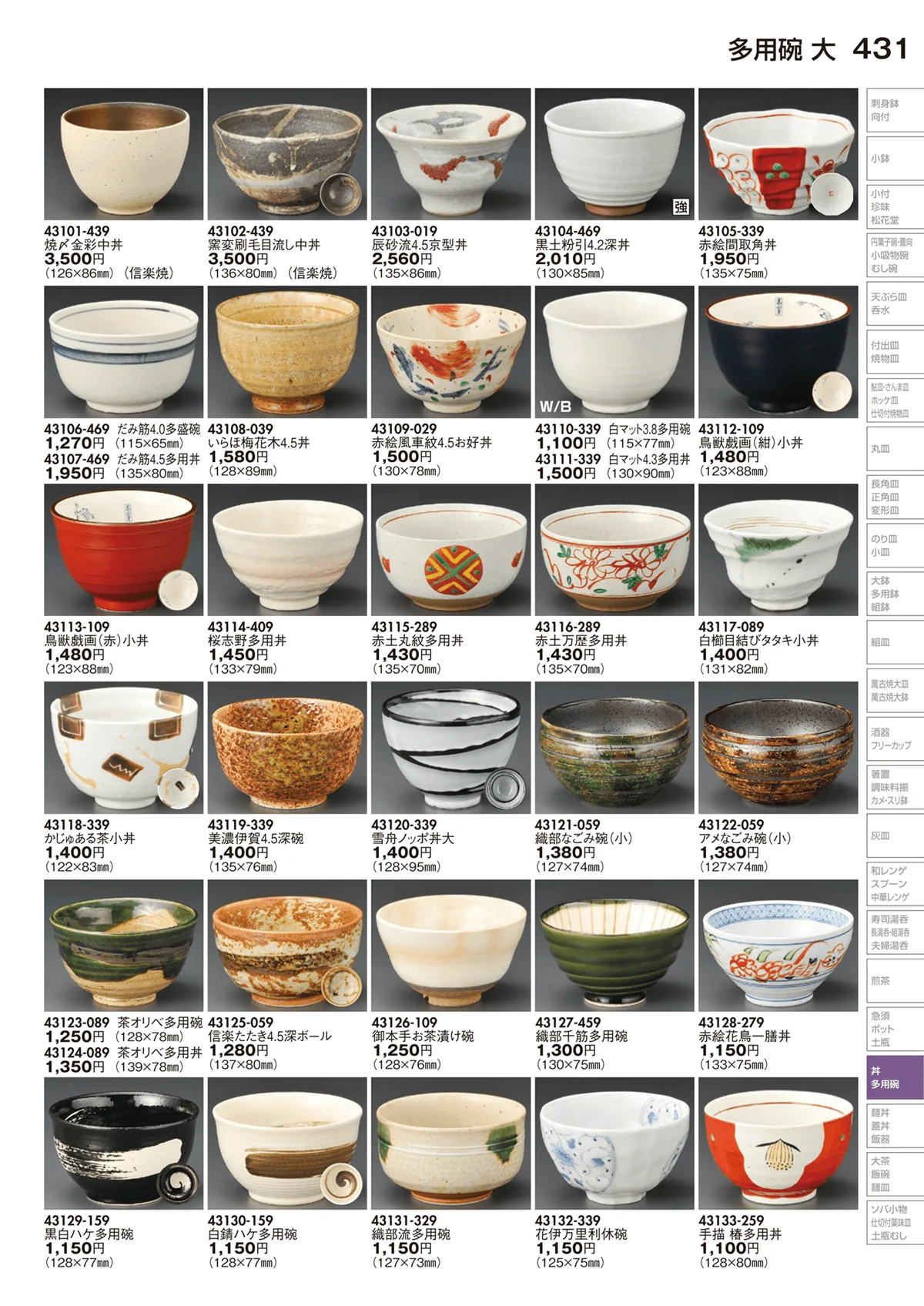陶里vol.29・ページ番号431・多用碗