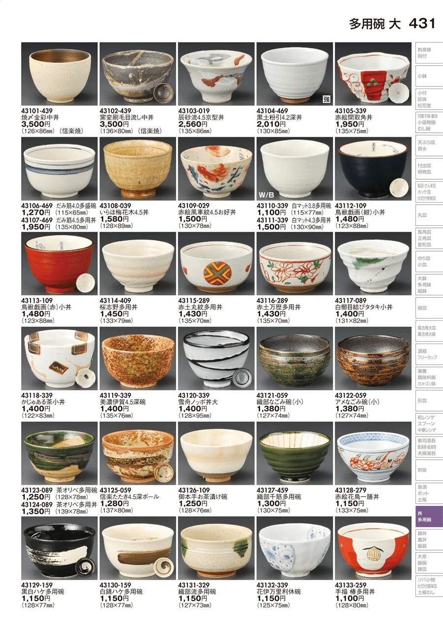多用碗 ページ431