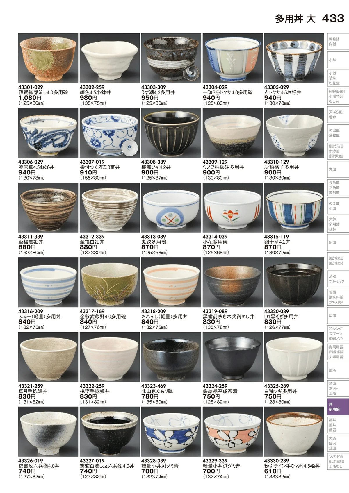 陶里vol.29・ページ番号433・多用碗