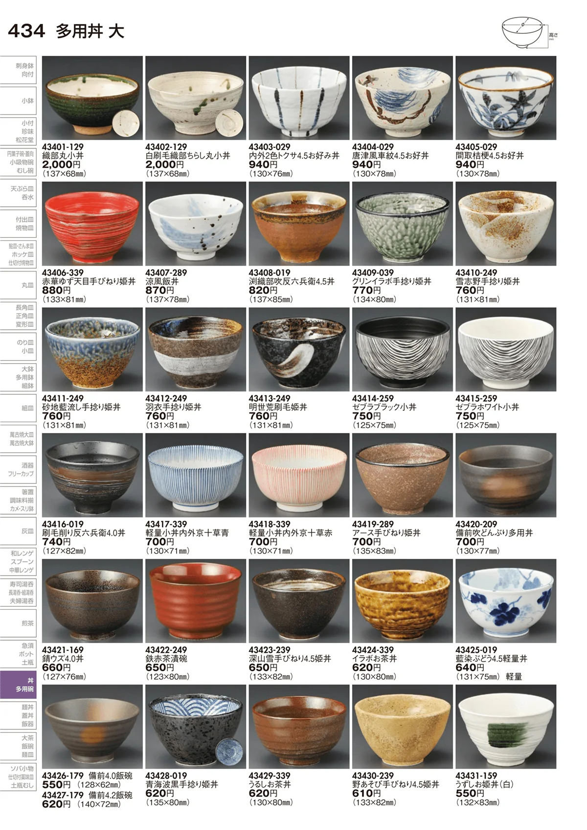 陶里vol.29・ページ番号434・多用碗