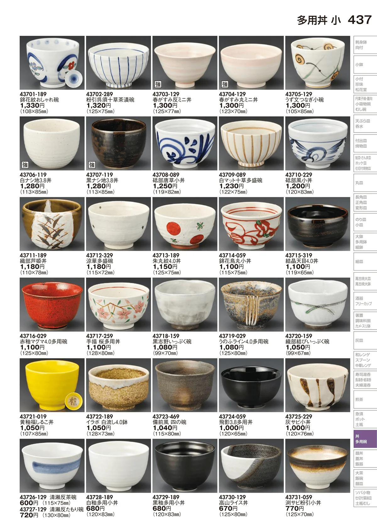 陶里vol.29・ページ番号437・多用碗