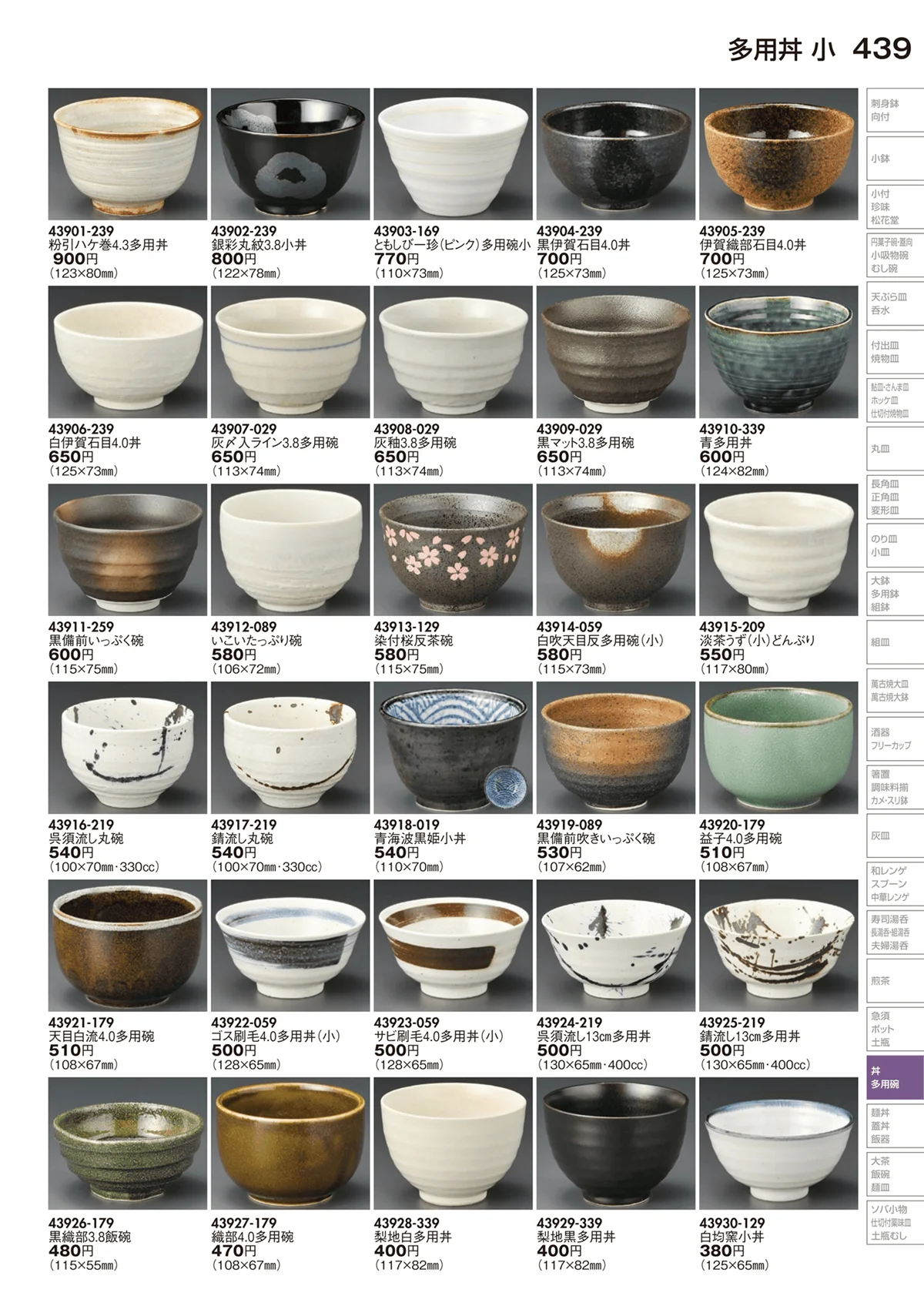 陶里vol.29・ページ番号439・多用碗