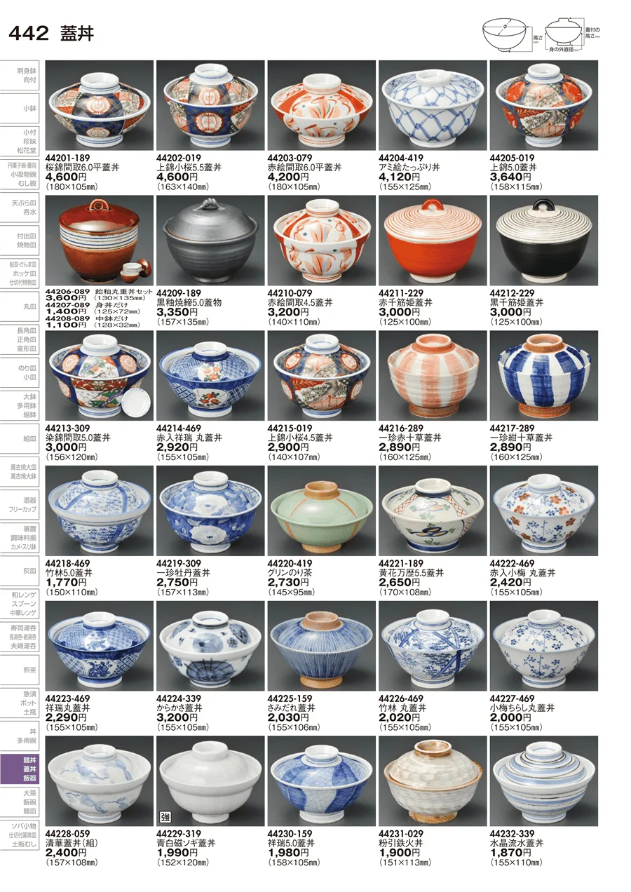 蓋丼 ページ442
