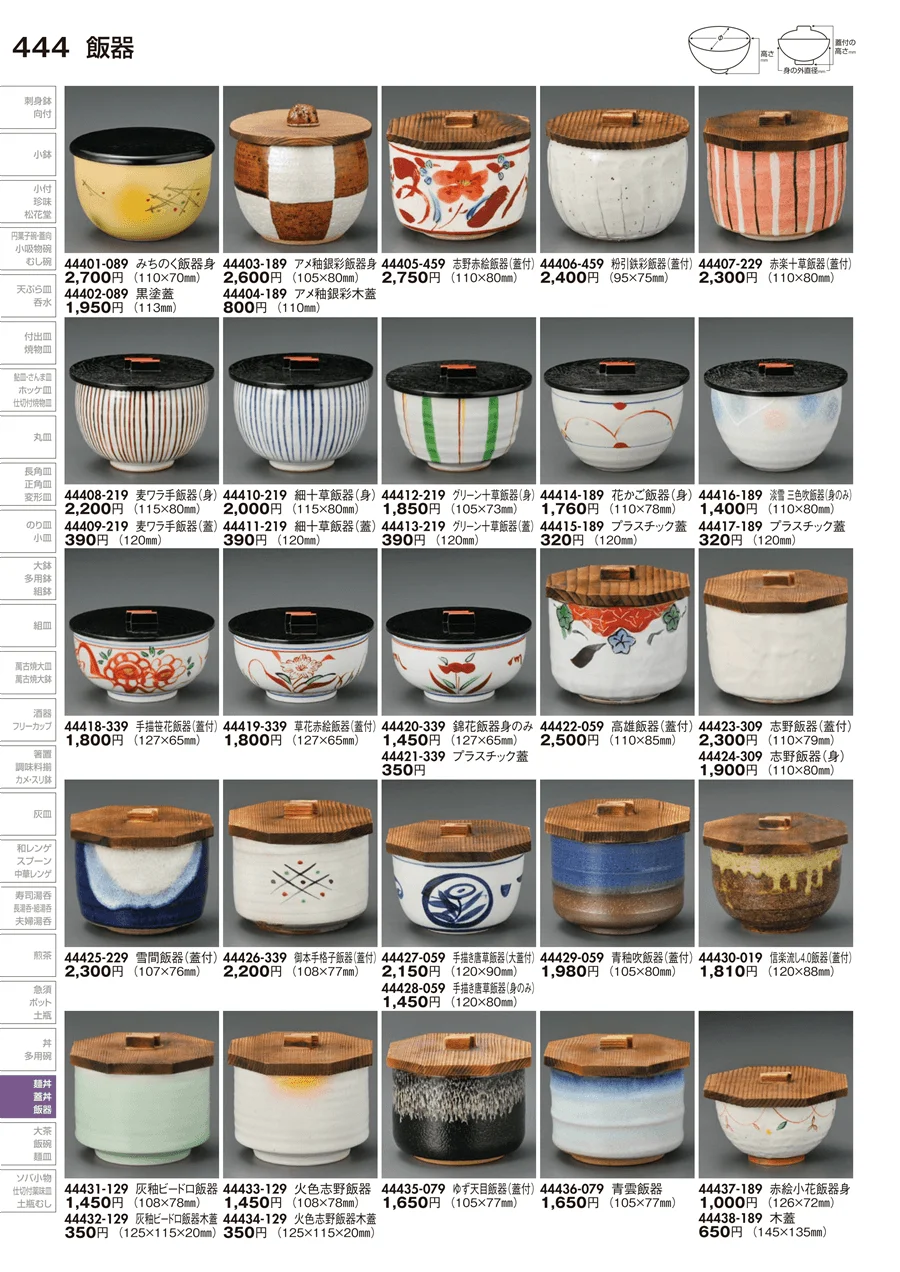 飯器 ページ444