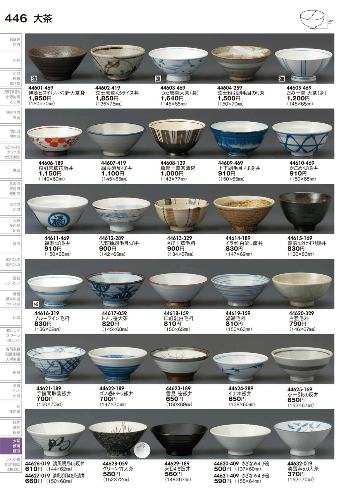 陶里vol.29・ページ番号446・大茶