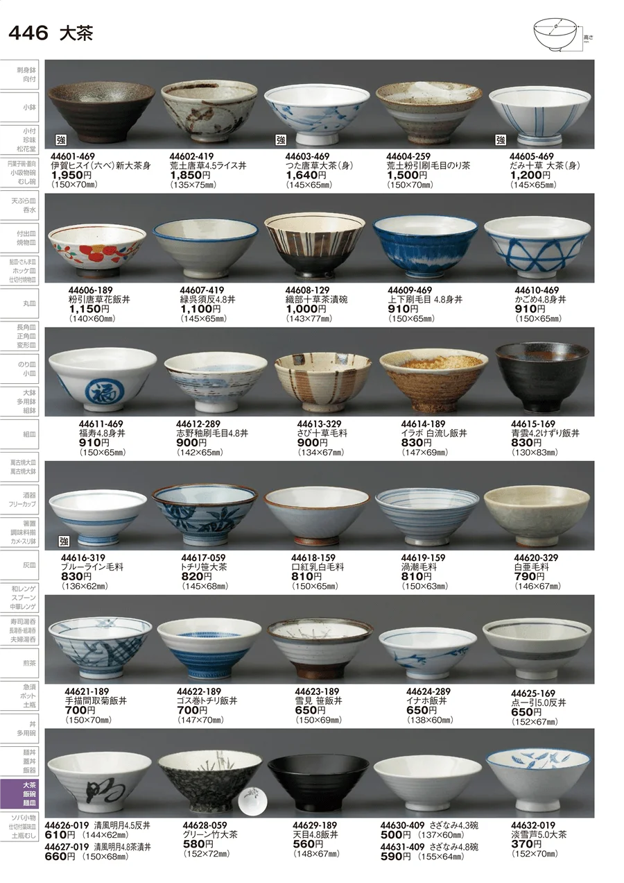 大茶 ページ446