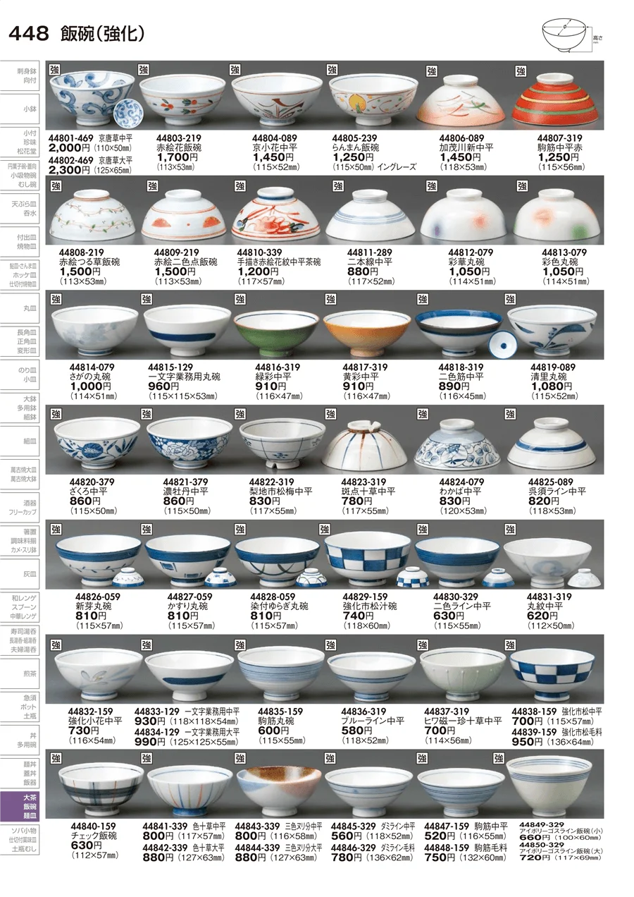 飯碗（磁器） ページ448