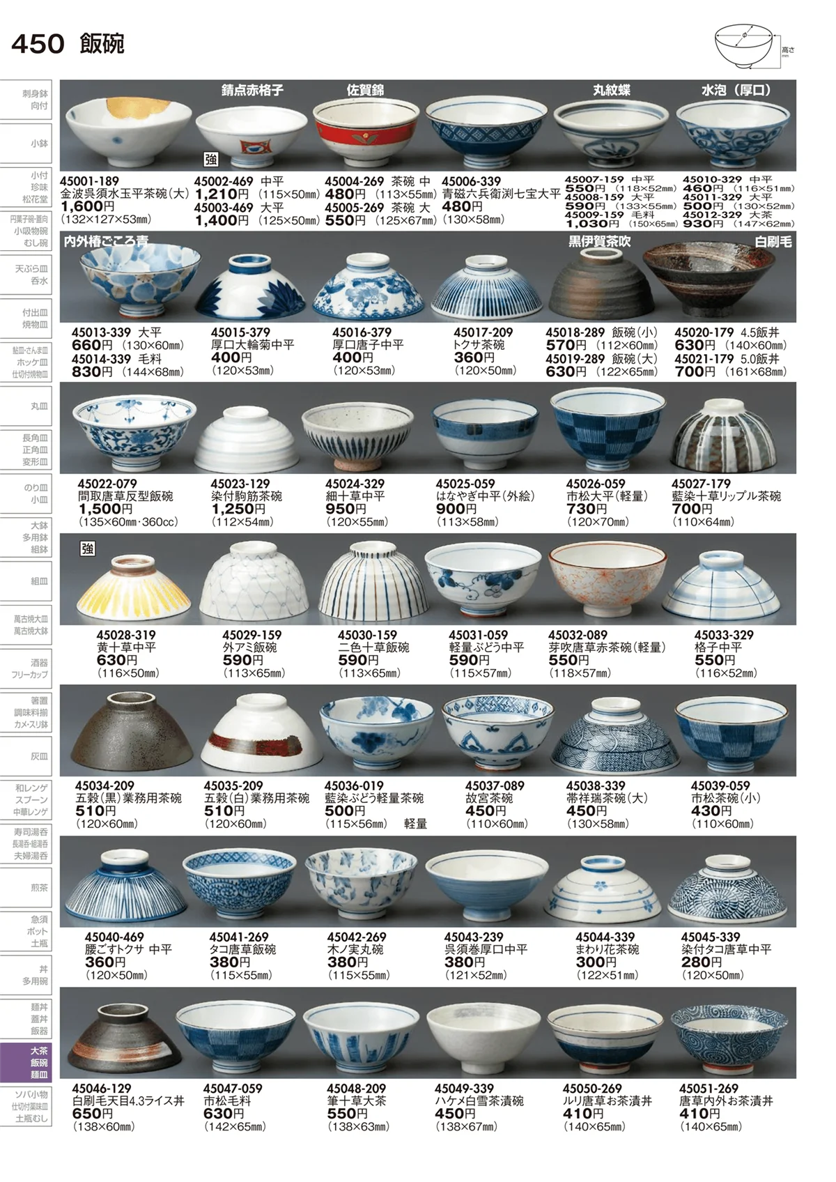 陶里vol.29・ページ番号450・飯碗（磁器）