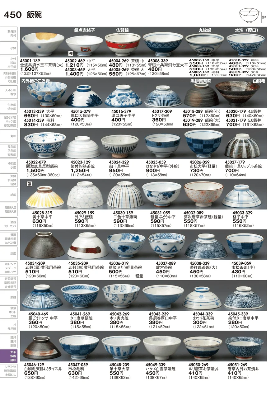 飯碗（磁器） ページ450