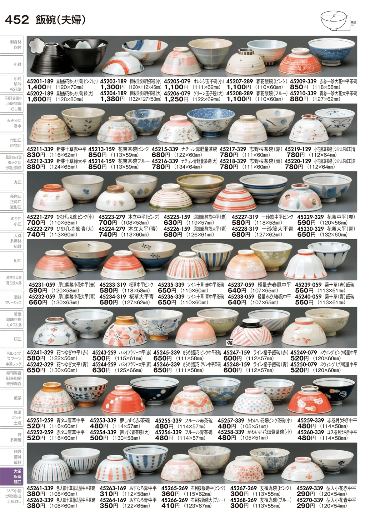 陶里vol.29・ページ番号452・飯碗（夫婦）