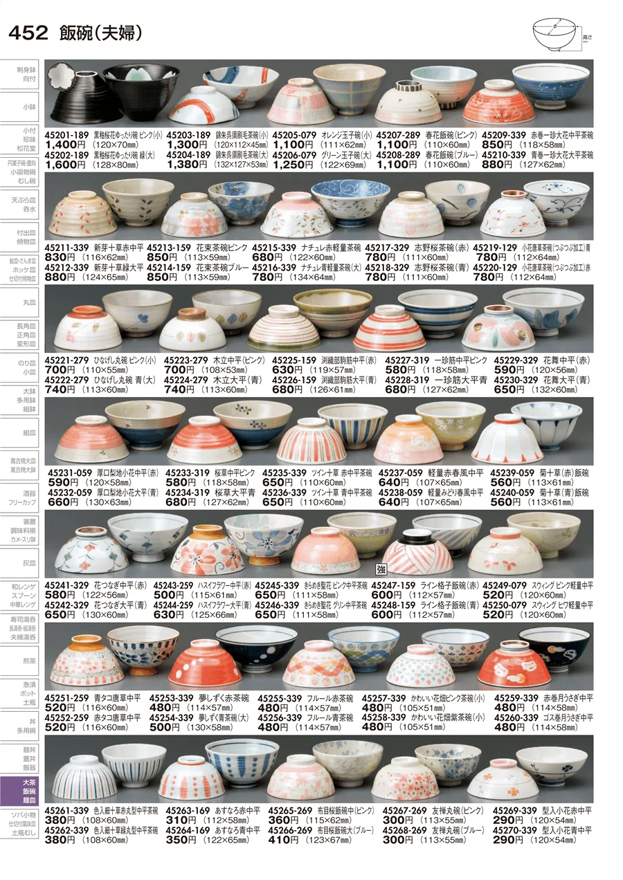 飯碗（夫婦） ページ452