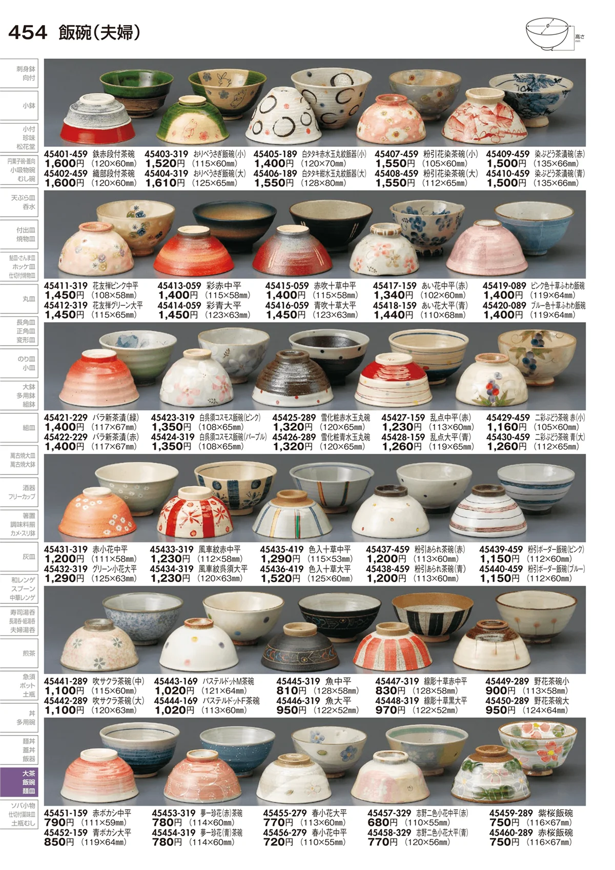 陶里vol.29・ページ番号454・飯碗（夫婦）