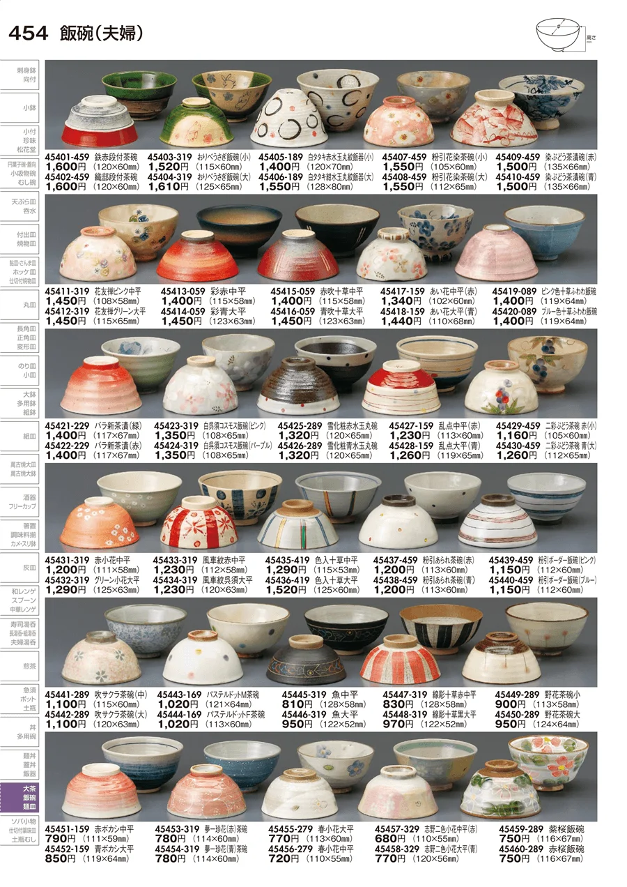 飯碗（夫婦） ページ454