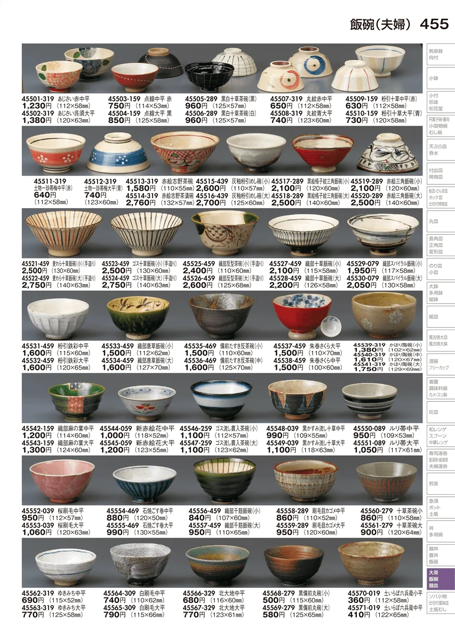 飯碗（夫婦） ページ455