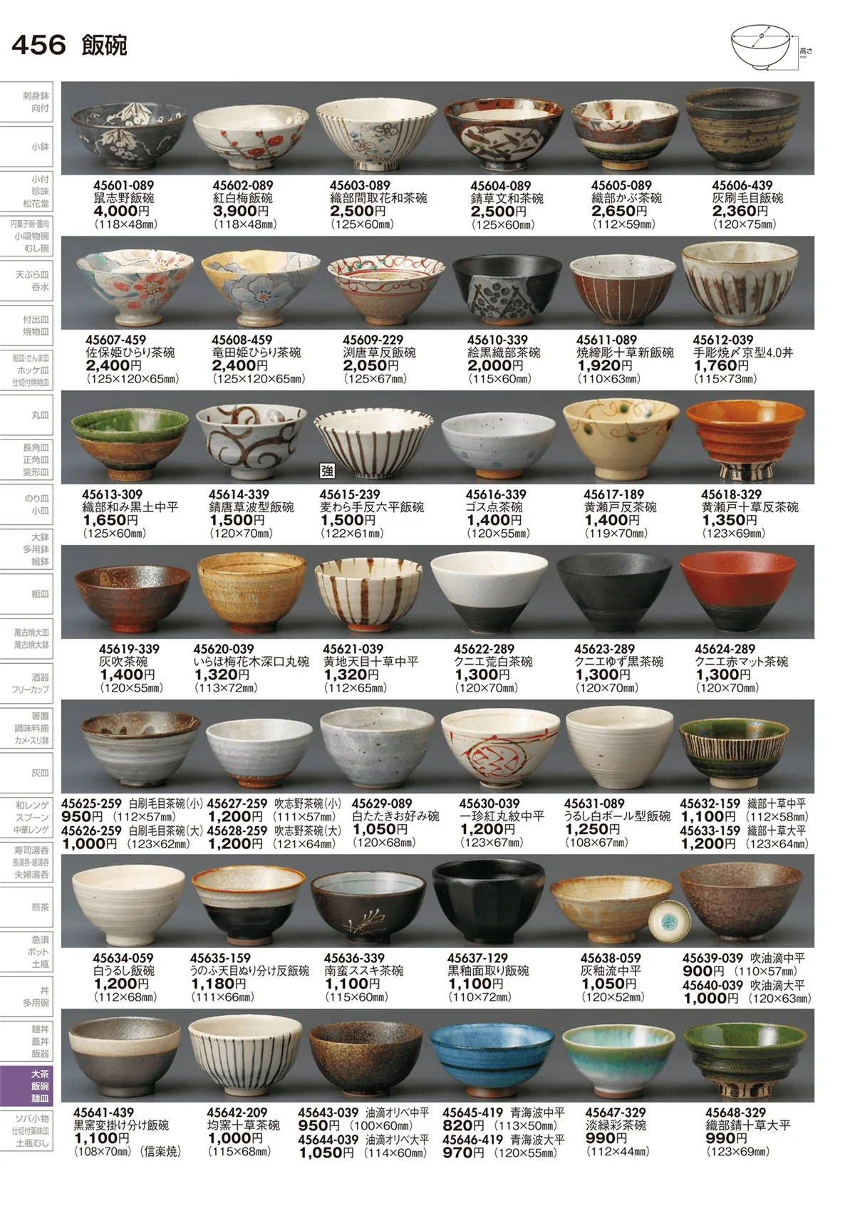陶里vol.29・ページ番号456・飯碗（土物）