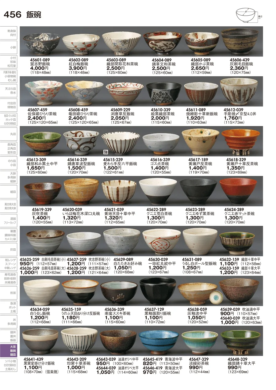 飯碗（土物） ページ456