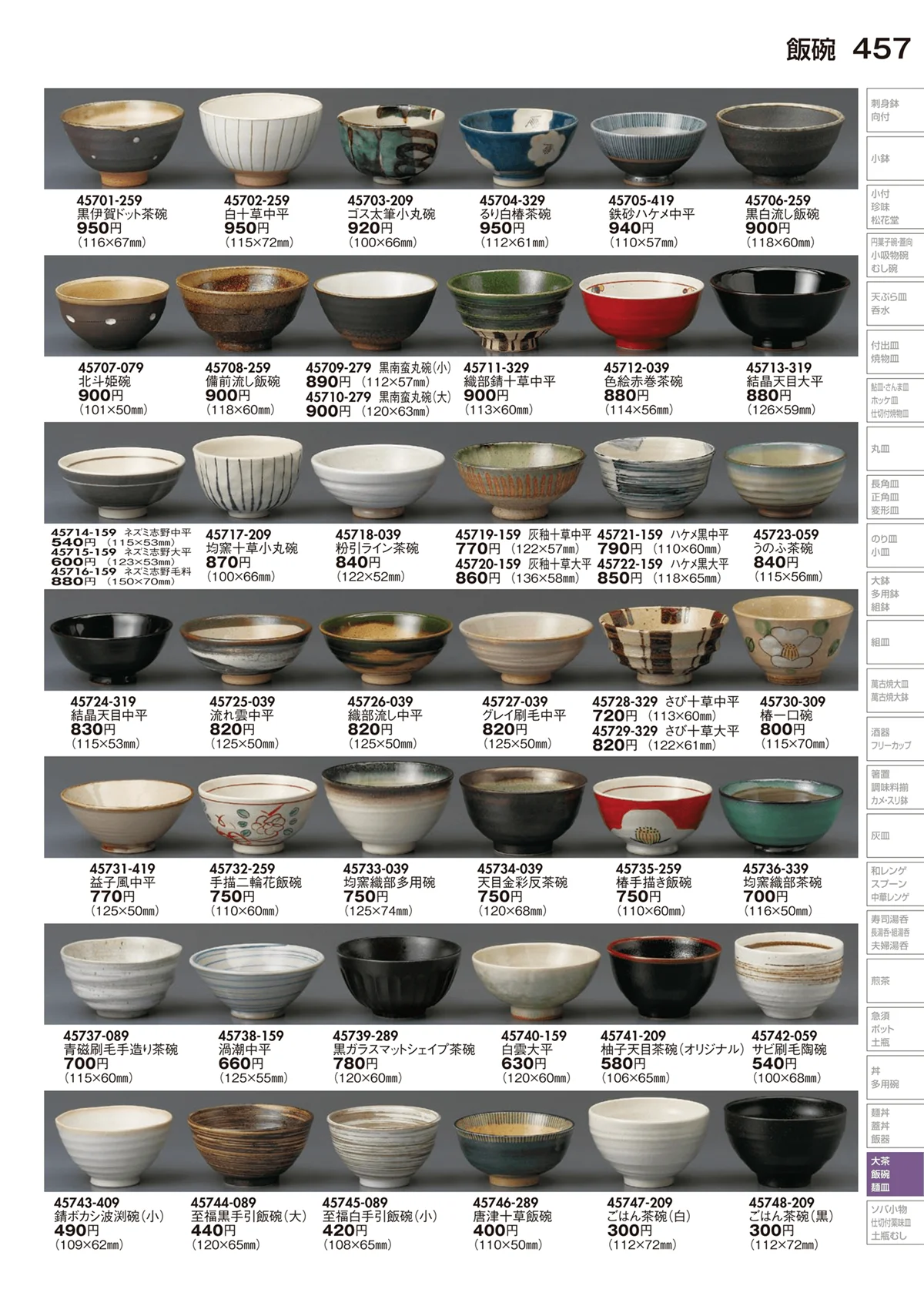 陶里vol.29・ページ番号457・飯碗（土物）