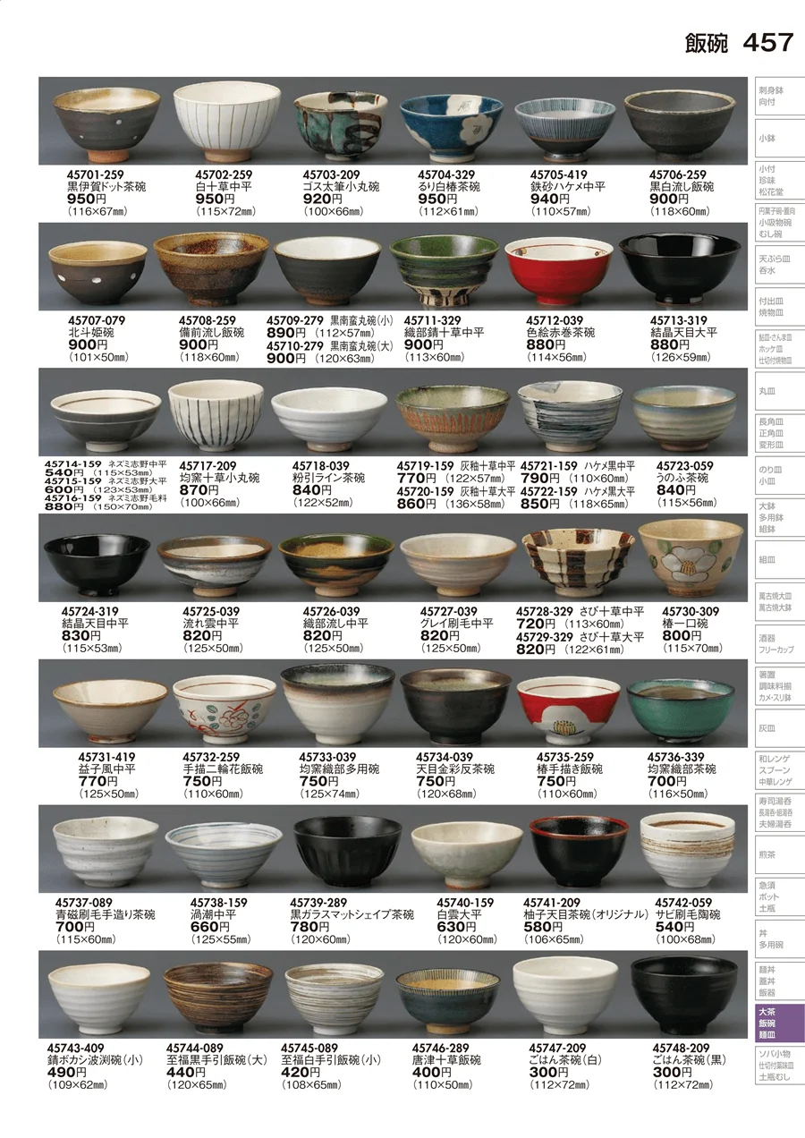 飯碗（土物） ページ457