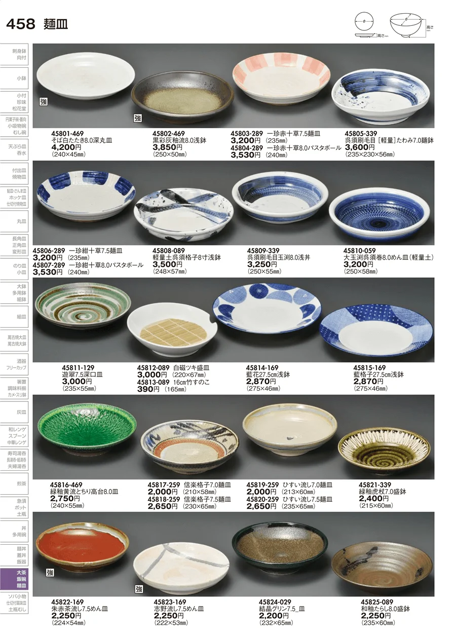 麺皿 ページ458