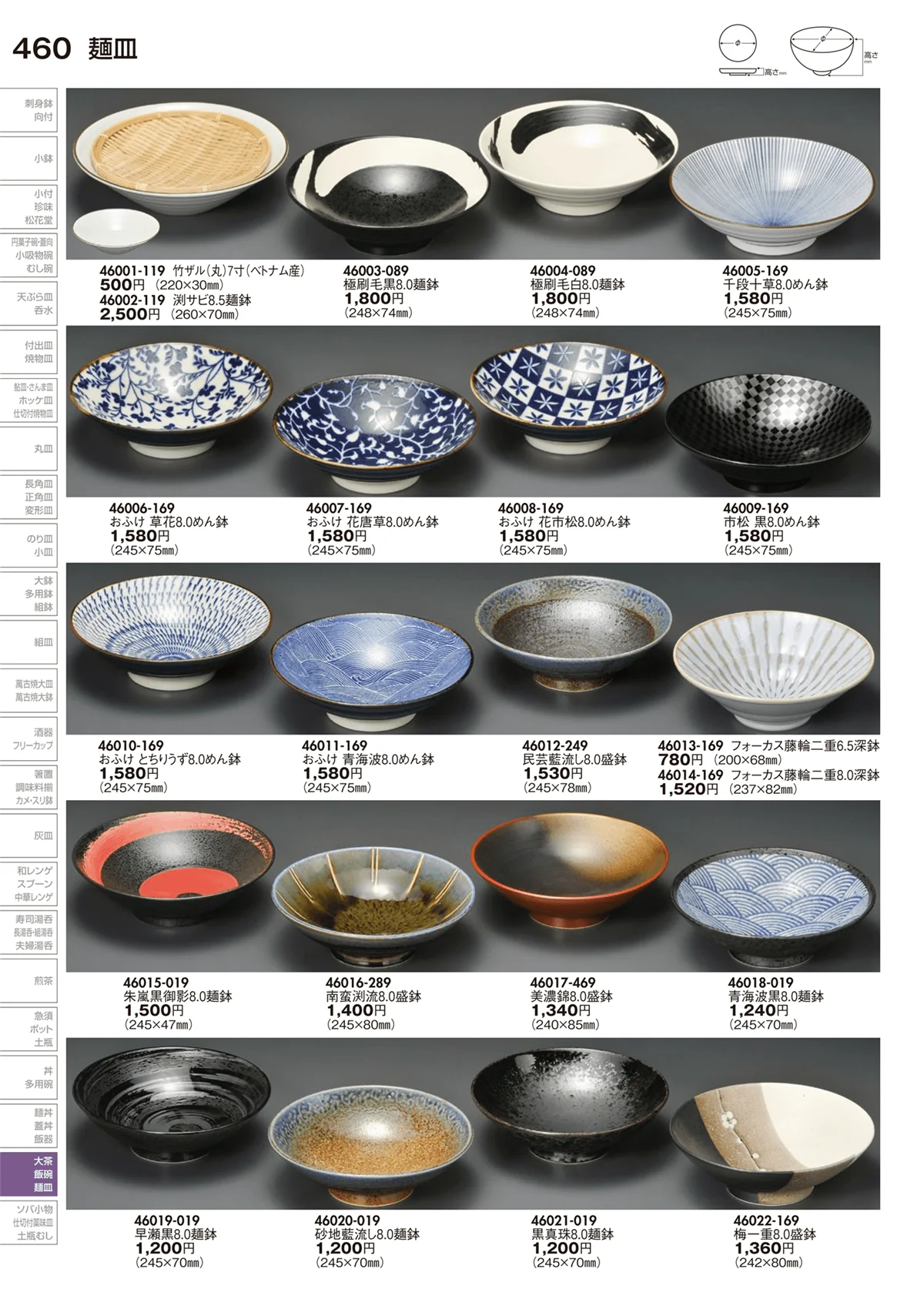 陶里vol.29・ページ番号460・麺皿