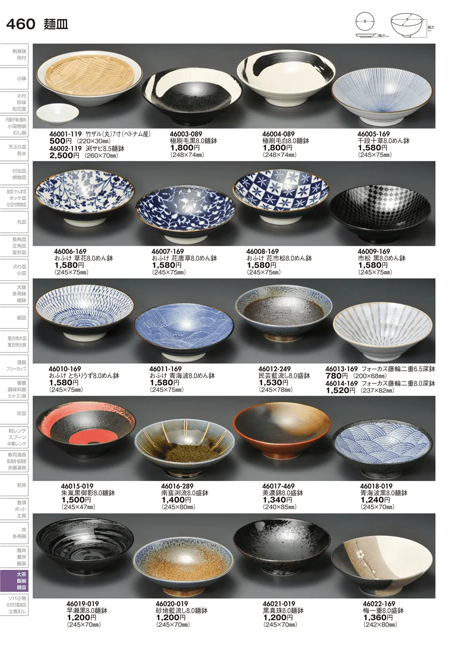 麺皿 ページ460