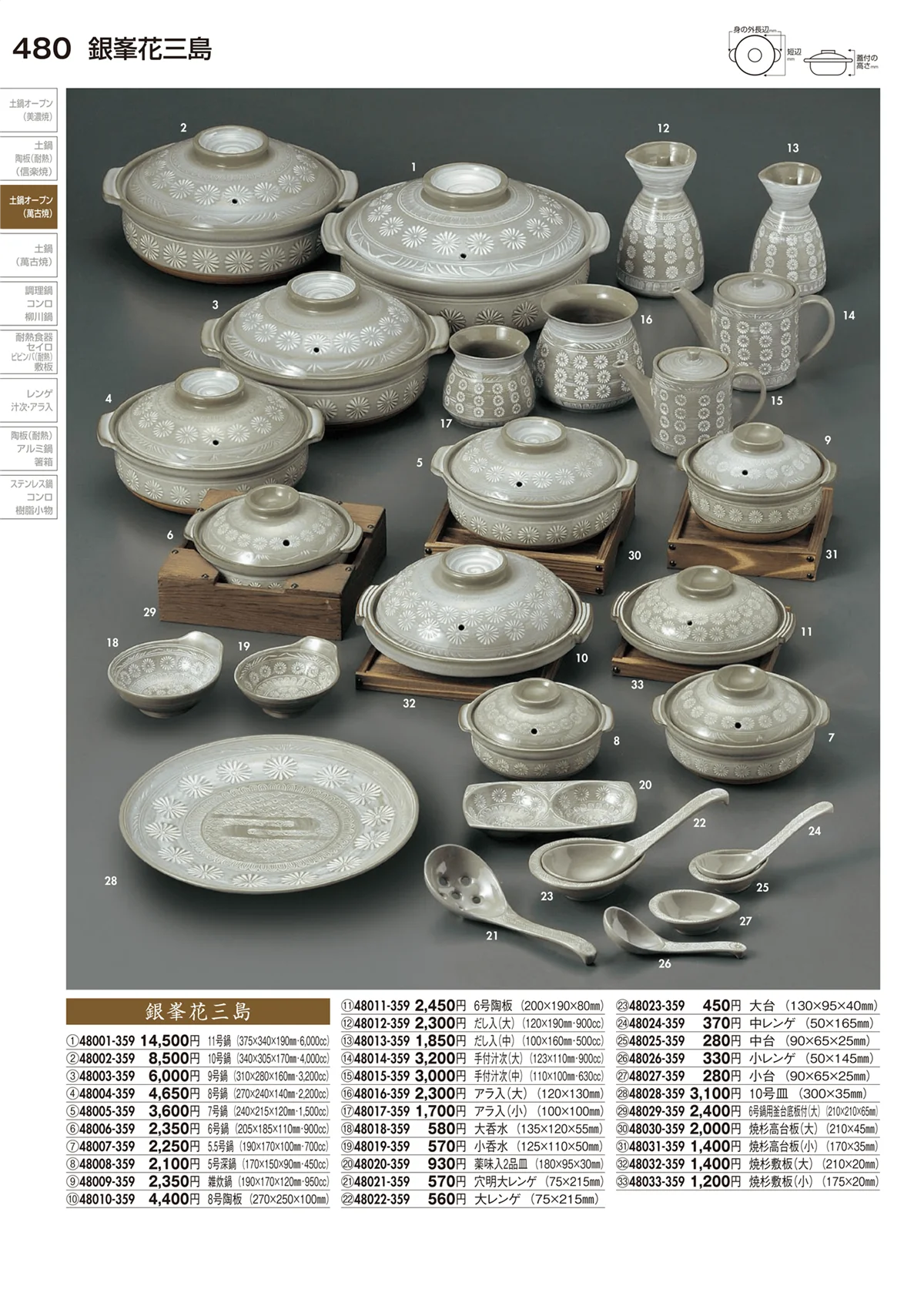 陶里vol.29・ページ番号480・土鍋オープン（萬古焼）