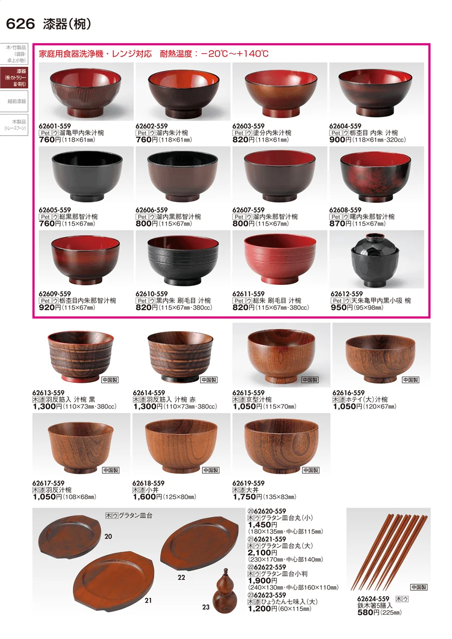 漆器（椀･カトラリー･懐石膳･盆･茶托） ページ626
