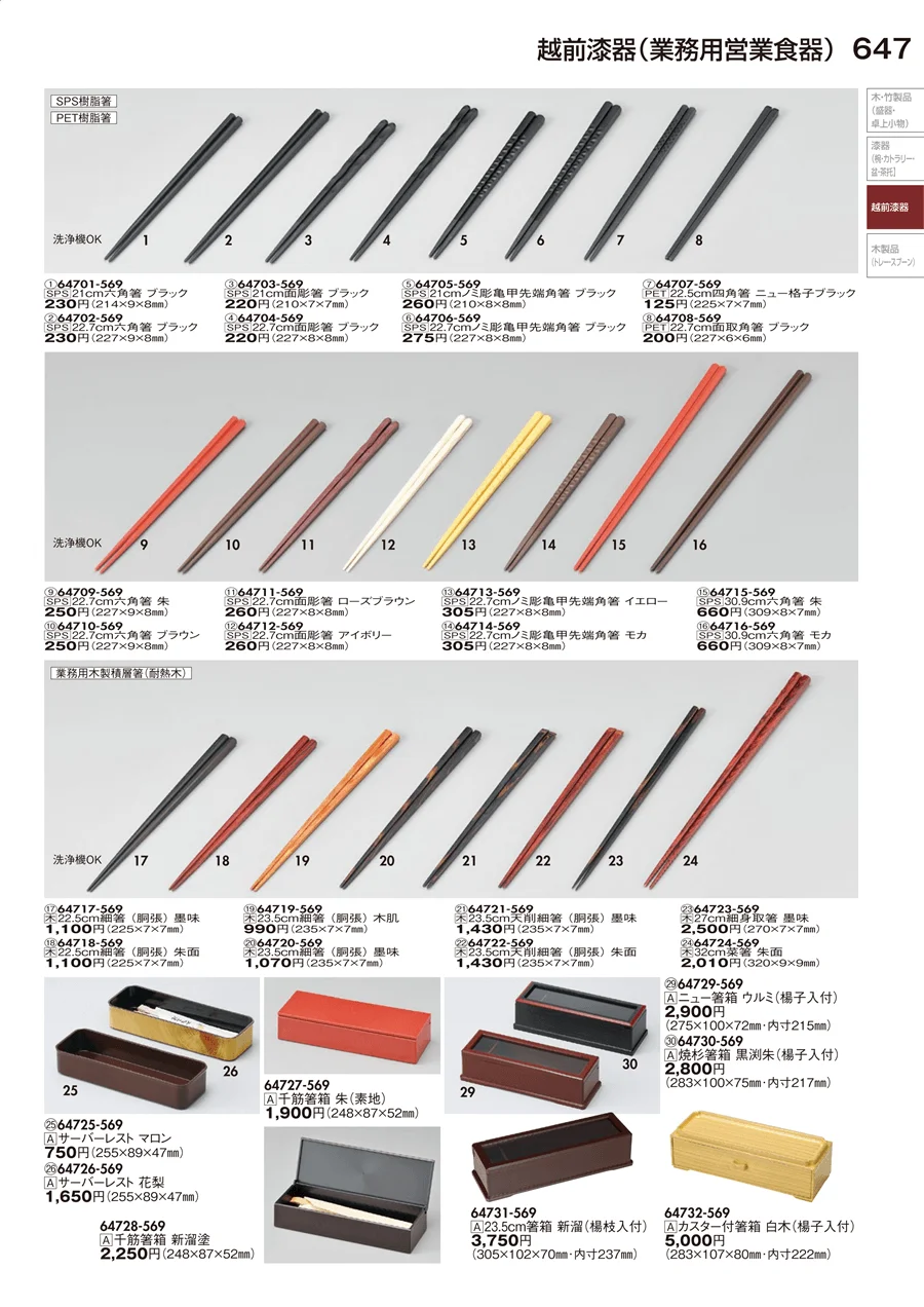 越前漆器（業務用営業食器） ページ647